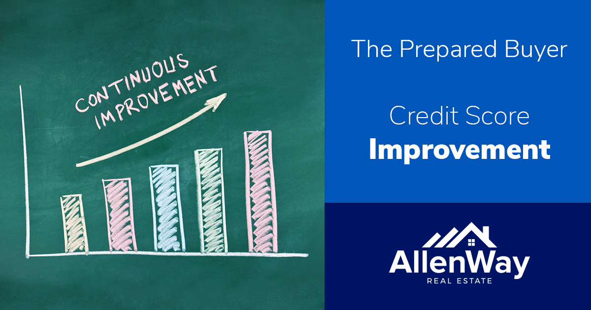 Credit Score Improvement Fundamentals