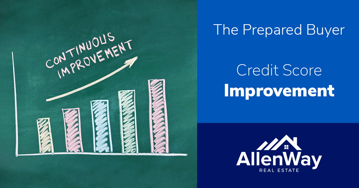 Charlotte Real Estate - Credit Score Improvement Fundamentals