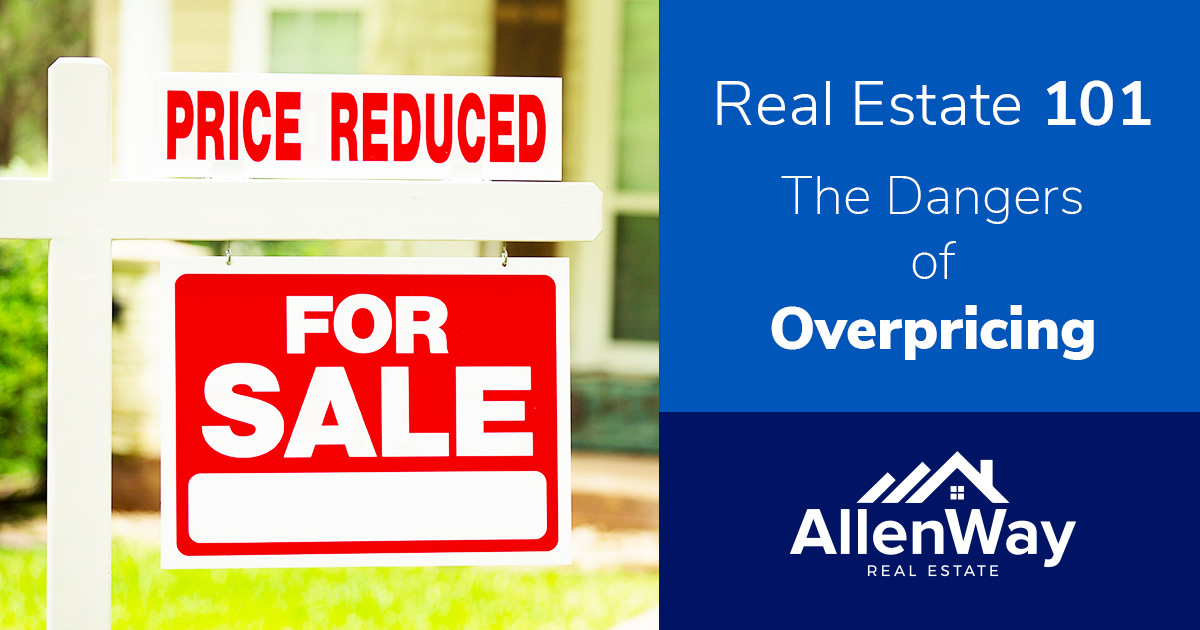 Charlotte Real Estate - Dangers of Overpricing in Charlotte Home Sales