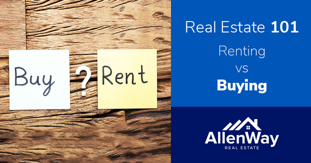 Renting Vs Buying in Charlotte NC