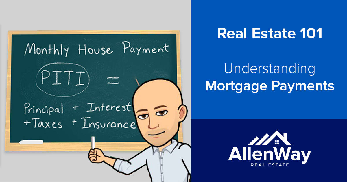Charlotte Real Estate - Understanding Mortgage Payments